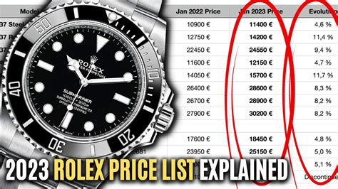 apple watch gold vs rolex prices